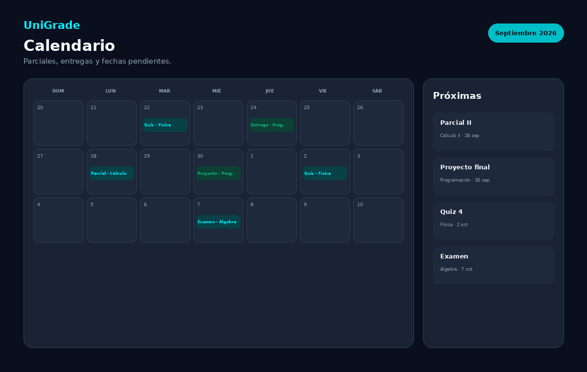 Calendario mensual de evaluaciones de UniParchado